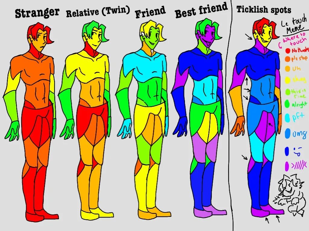 Relative twins reverse
