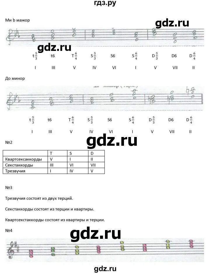 Сольфеджио 3 класс страница 23. Сольфеджио 3 класс калинина рабочая тетрадь стр 23. сольфеджио 3 класс калинина рабочая тетрадь стр 23 номер 3. сольфеджио 3 класс рабочая тетрадь страница 23. сольфеджио 3 класс рабочая тетрадь калинина гдз стр 23.