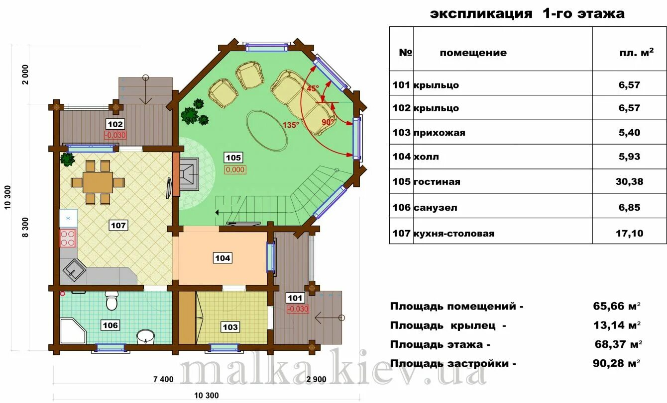 Общая площадь жилого помещения состоит. Общая площадь и площадь застройки. Формула расчета площади застройки жилого здания. Как посчитать жилую площадь здания. Что такое площадь застройки жилого дома.