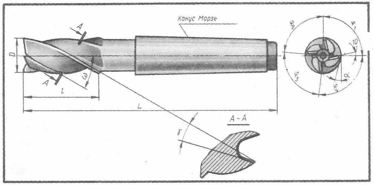 Конструкция фрезы. Концевая фреза режущие кромки. Фреза концевая удлиненная ту2-035-710-80. Концевые фрезы из твердого сплава чертеж. Фреза концевая с коническим хвостовиком чертеж.