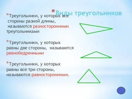 Внешний вид треугольника равен