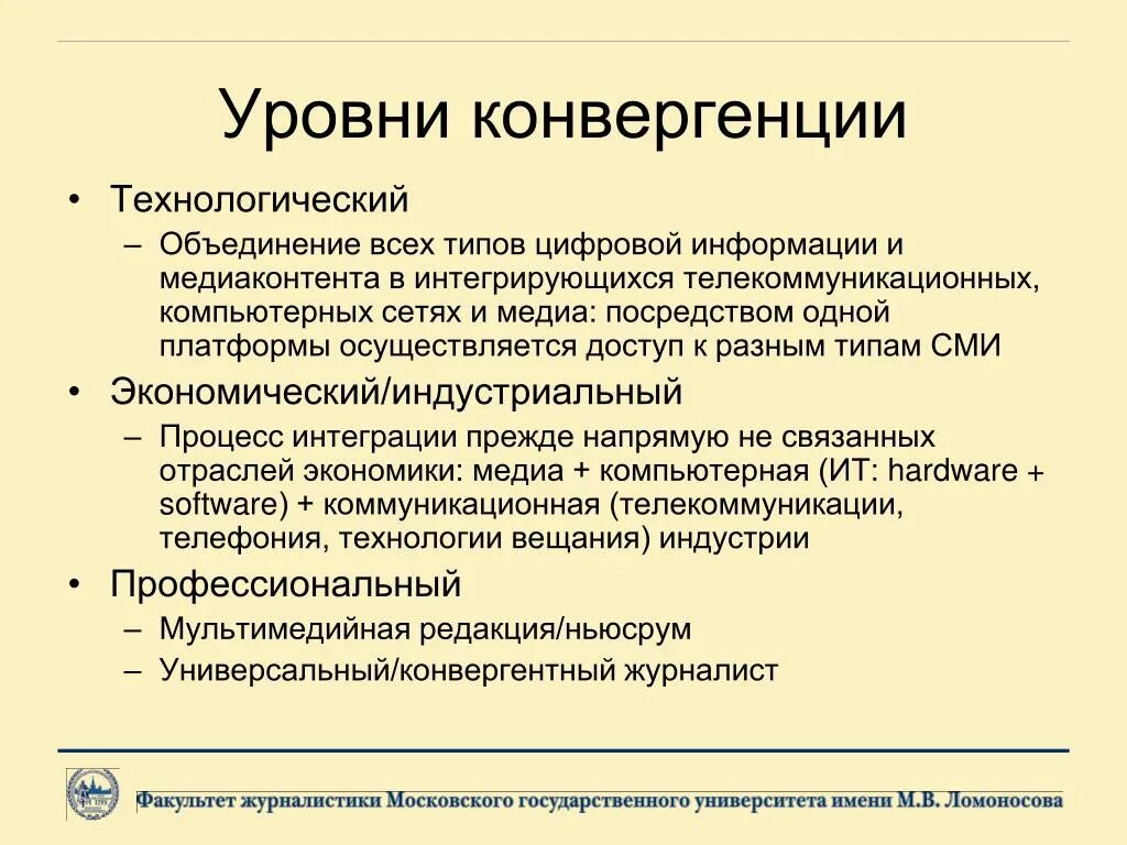 Конвергенция СМИ. Виды конвергенции СМИ. Уровни конвергенции СМИ. Конвергенция СМИ примеры.