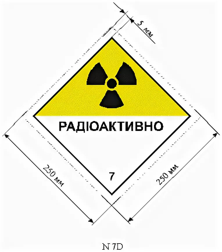 Радиоактивно 7