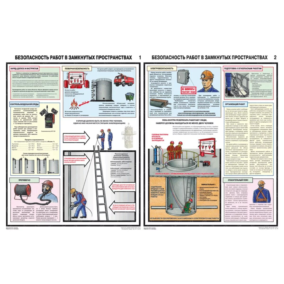 Меры безопасности газоопасных работ. Безопасность работ в замкнутых пространствах. Плакаты безопасное выполнение работ. Плакат безопасные работы в замкнутых пространствах. Безопасность при газоопасных работах.