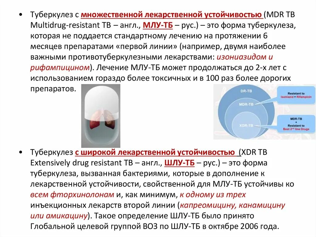 Лечение устойчивого туберкулеза