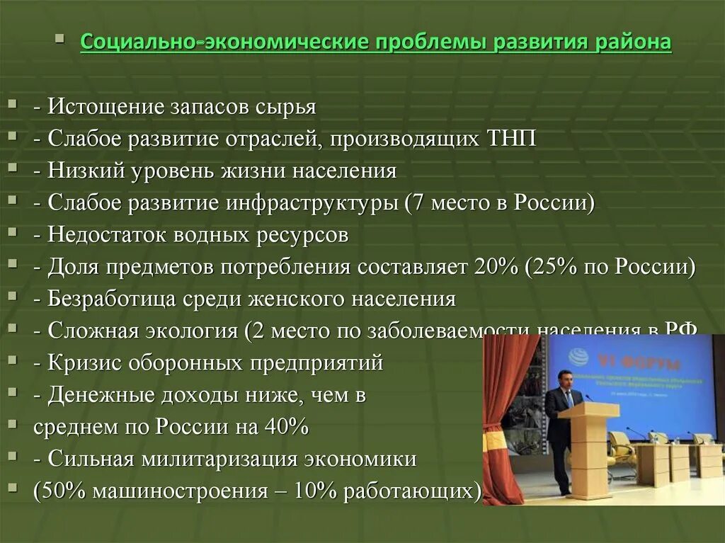 Проблемы урала экономического района