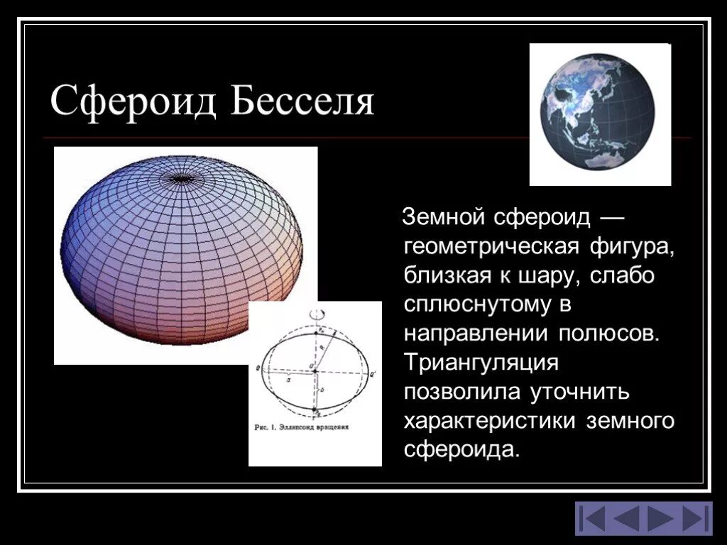 Как называется форма шара сплюснутого у полюсов. Сфероид. Сфероид Геометрическая фигура. Сплюснутый сфероид. Сфероид фигура в геометрии.