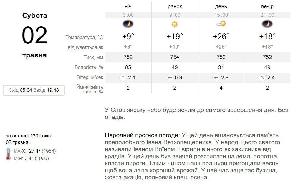 Температура погода. Погода на завтра в спб. Погода на 5 воскресенье. Погода днепр. Скрин погоды с айфона.