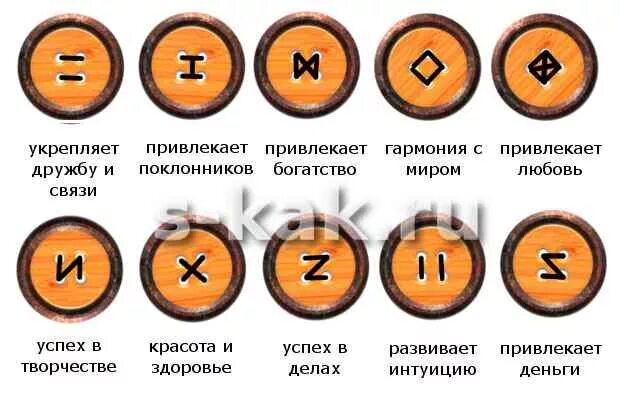 Как притянуть к себе удачу и деньги. Способы пришивания пуговиц. Пришивание пуговиц на удачу. Как притянуть удачу и деньги. Пришить пуговицу для привлечения.