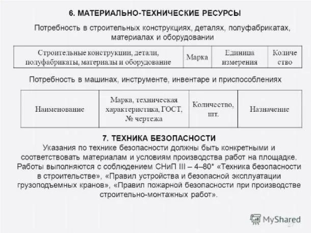 Состав материально-технических ресурсов в строительстве. Потребность в обеспечении материальных ресурсах. Материально-технические ресурсы это. Понятие материально технических ресурсов. Материально технический ресурс определение.