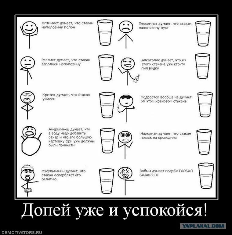 Стакан на половину полон или пуст. Стакан на полоовину полон. Стакан на половину Нолан. Стакан на половину ПУВТ или полон. Шутки про стакан наполовину полон.