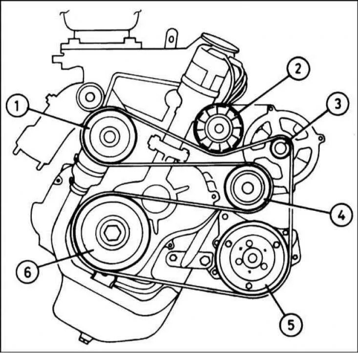 Ремень генератора а5. Схема ремня генератора фабия 1.2. схема ремня генератора skoda fabia 1.2. приводной ремень шкода фабия 1.6 схема.