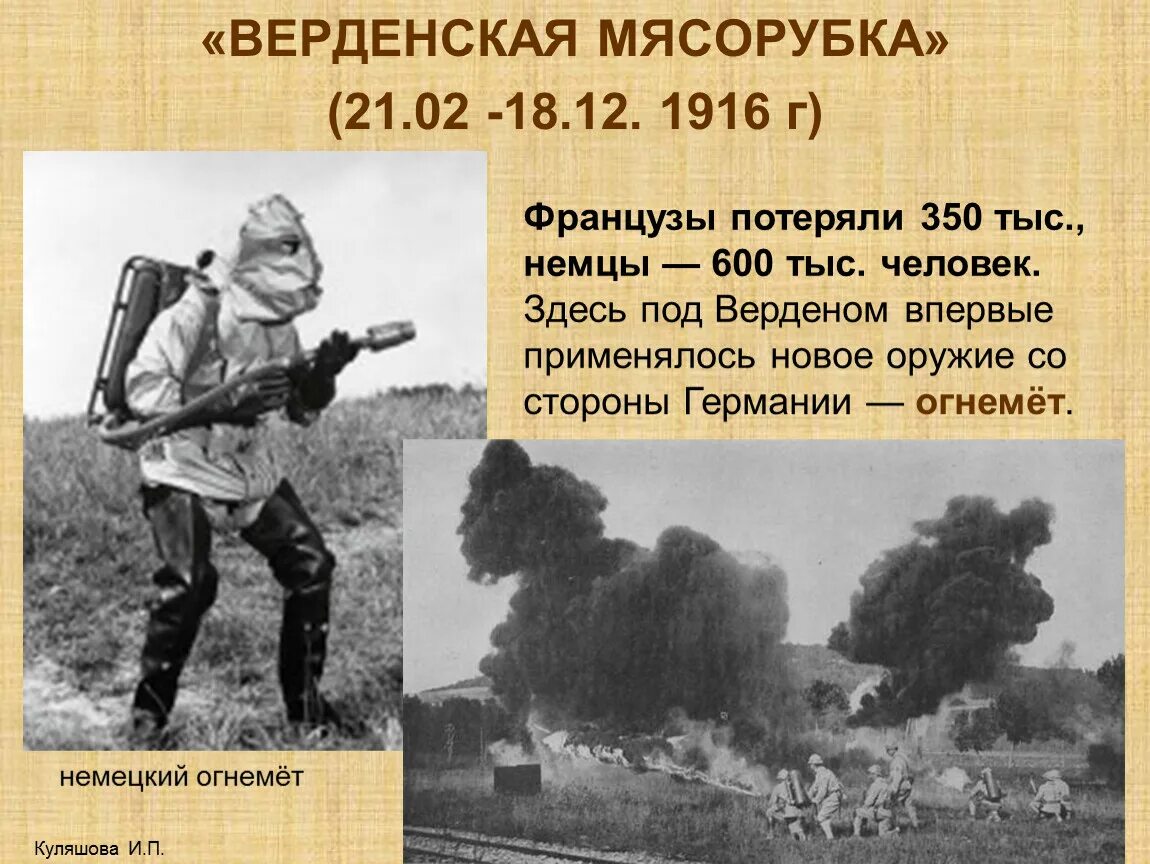 Верденская мясорубка это кратко. Верденская мясорубка 1916. Верденская мясорубка 1916. Битва при вердене верденская мясорубка. Верденская мясорубка участники.