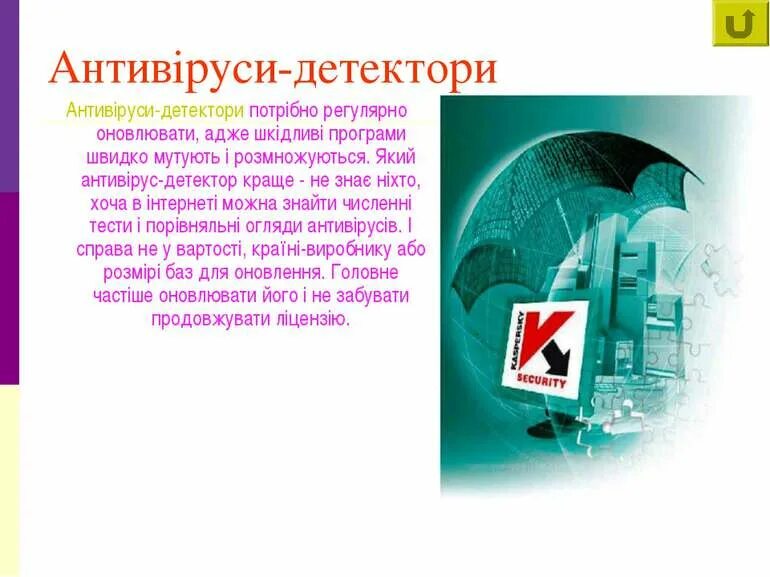 Первая антивирусная программа и кем была создана
