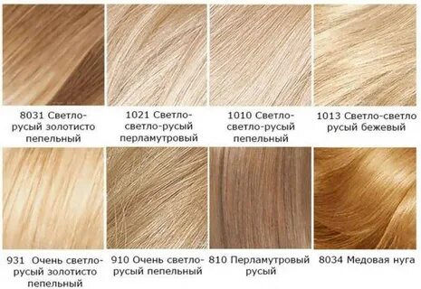Палитра теплого блонда