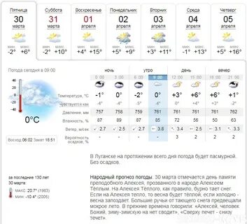 Погода на апрель в костанае
