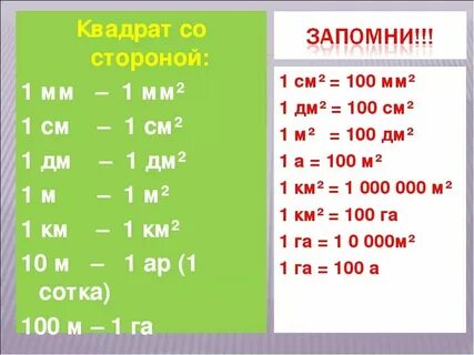 10 кв см это сколько