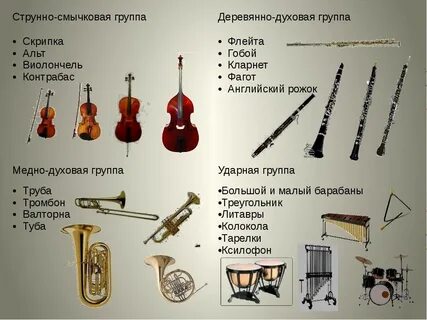 Музыка голосами без инструментов как называется