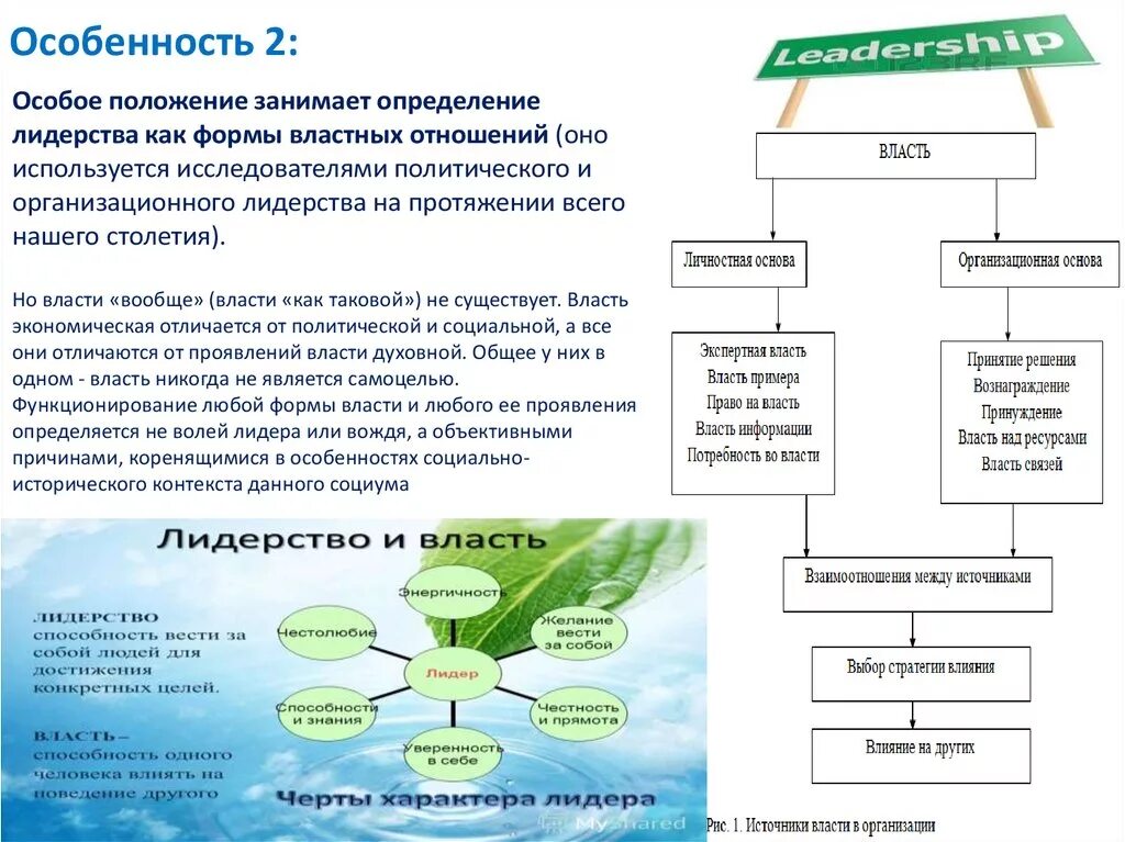 Особую положение занимает. Формы властных отношений. особое положение. анализ философского текста. лидерство как особенная форма власти.