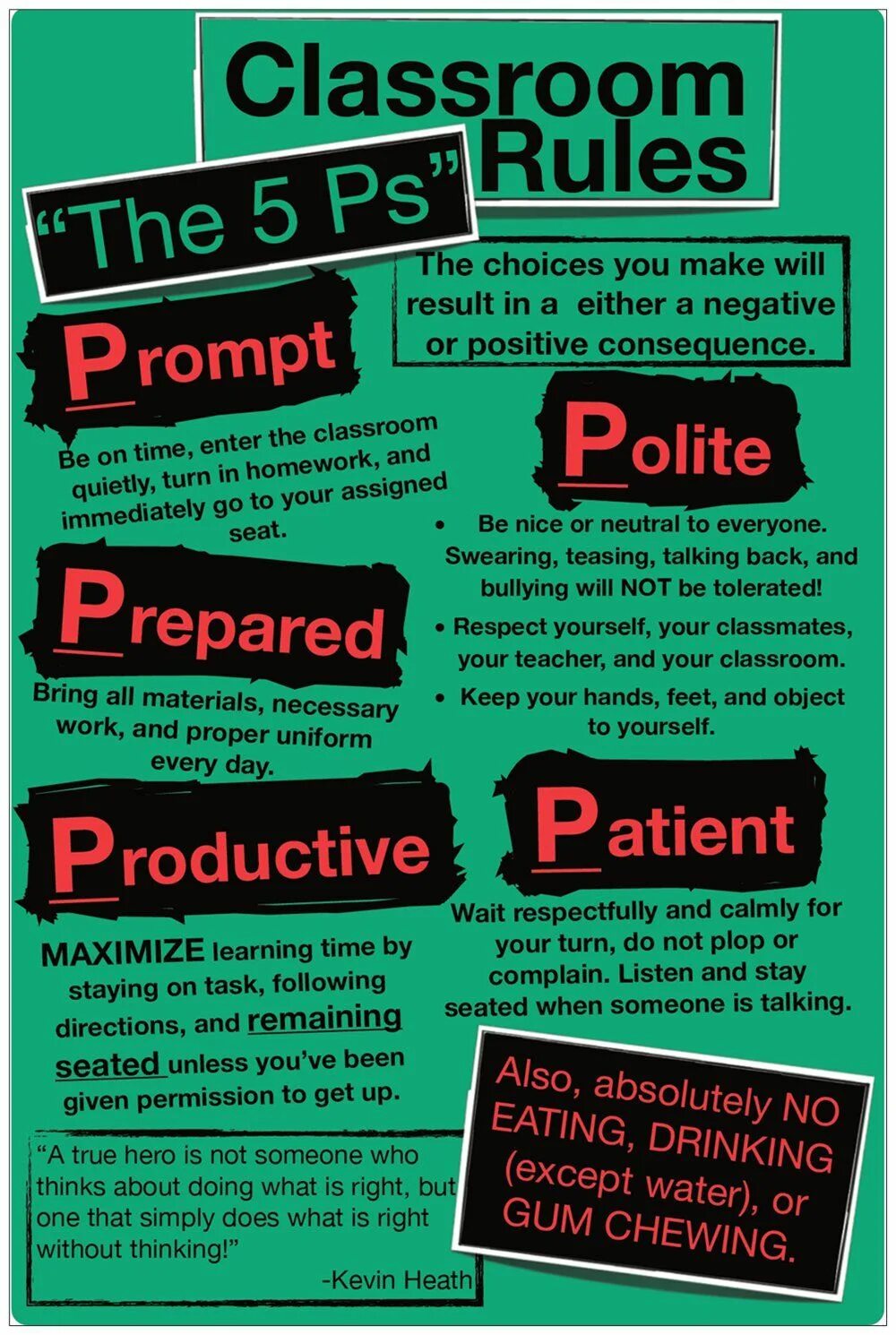 Modern rules. Rules in the classroom. rules in class. class rules in english. rules for classroom.