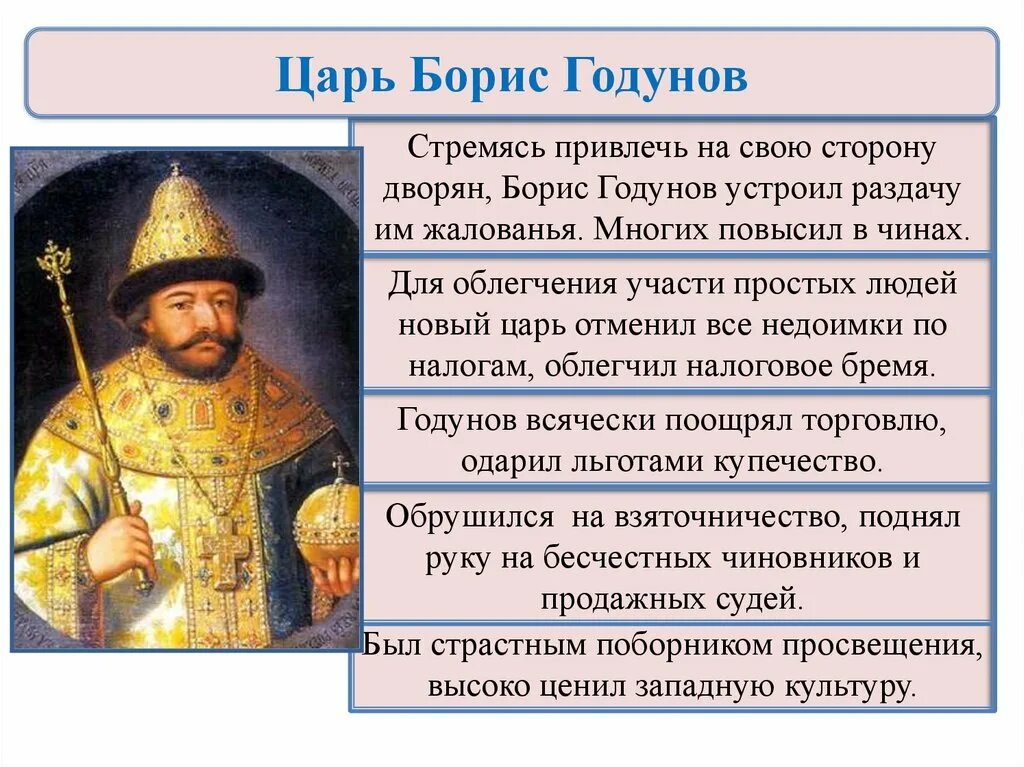 Сколько правил годунов. Характеристика царя Бориса Годунова. Интересы Бориса Годунова.