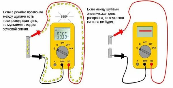 Проверить есть ли ток. Схема прозвонки кабельных линий. Мультиметр измерение сопротивления кабеля. Измерение силы постоянного тока мультиметром. Измерения изоляции кабеля мультиметром.