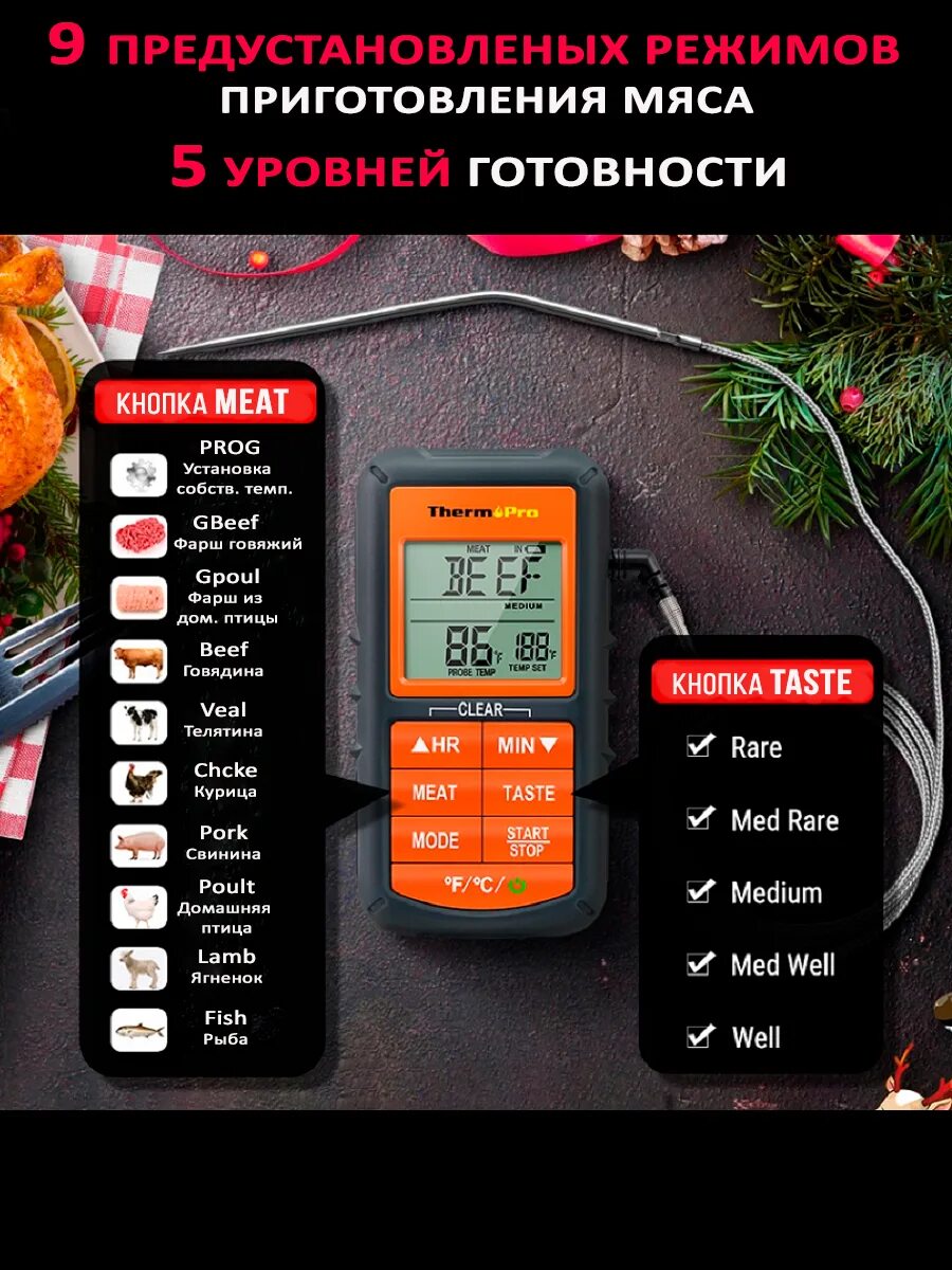 Термощуп для мяса купить. Термощуп для мяса. Термощуп беспроводной. Кулинарный термометр с термощупом. Термометр кулинарный беспроводной.