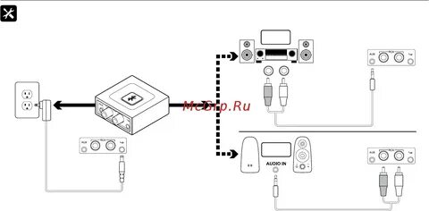 Подключить блютуз logitech