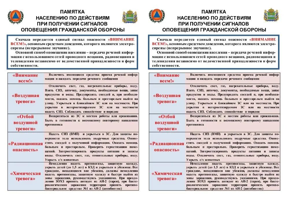 мчс сигналы оповещения гражданской обороны. порядок действий при получении оповещения. порядок действий при получении оповещения. действия населения по сигналу внимание всем. памятка действия населения по сигналу внимание всем.