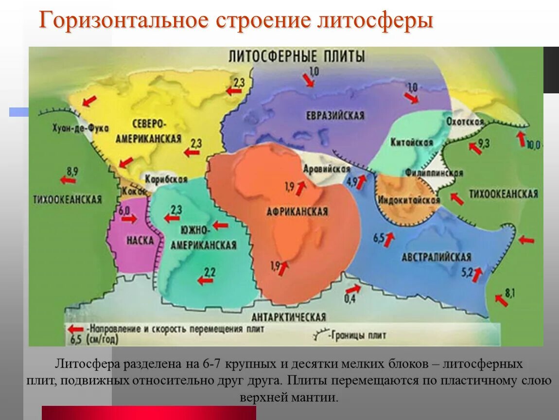 Литосферная теория. Литосферные плиты земной коры. Границы основных литосферных плит земли. Крупнейшие литосферные плиты на карте. Карта строения литосферных плит.