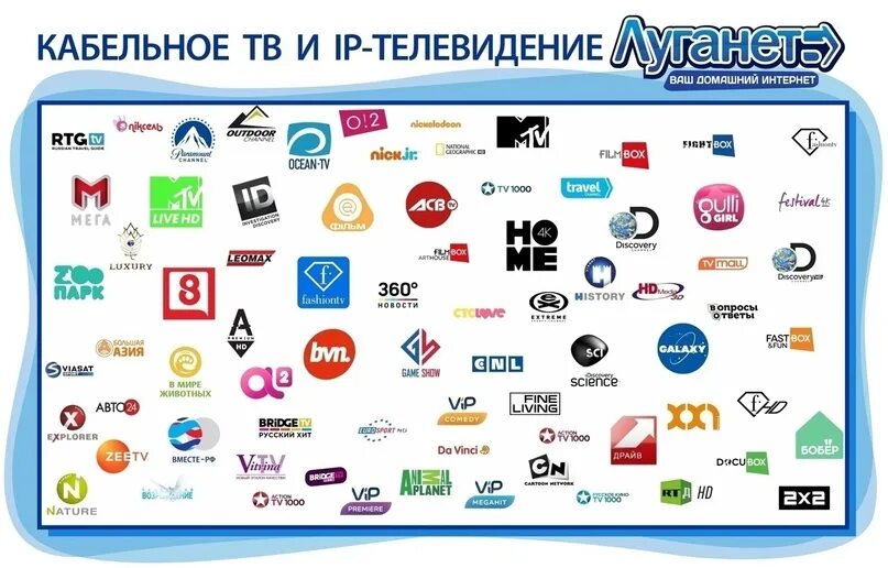 Черкесск тв. IPTV КТВ. Кабельное Телевидение статистика. Интернет провайдерлер. Армавир кабельное Телевидение электрон.