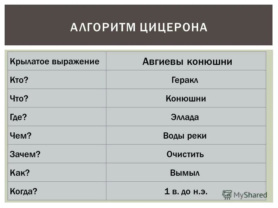 Стк магистраль денники. Маленькая конюшня. Алгоритм цицерона. Конюшня на 11 лошадей. Выражение конюшни.