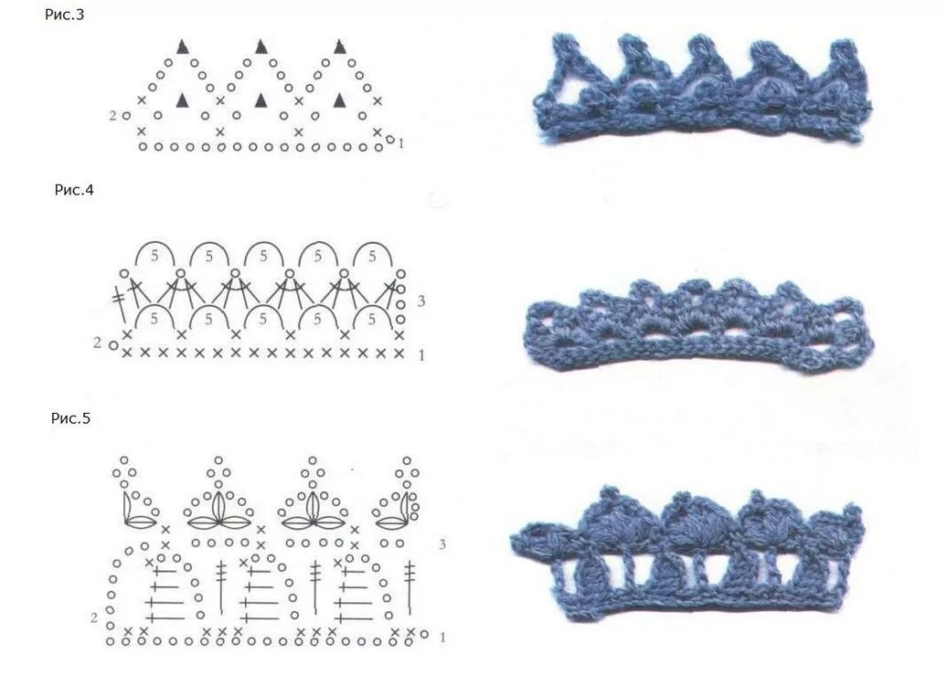 Обвязка края изделия схемы. Схемы обвязки горловины и проймы крючком. Обвязать горловину крючком схемы. Схемы для обвязывания края крючком для начинающих. Обвязать горловину крючком красиво схемы.