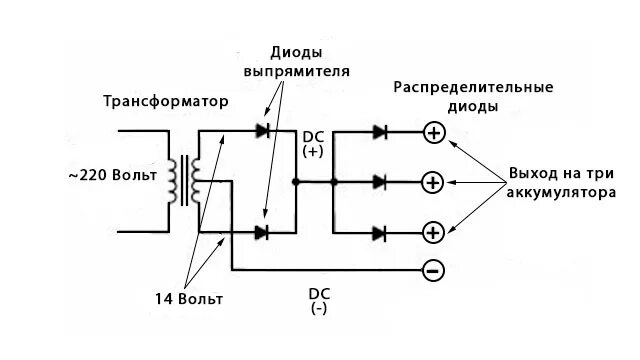 Диод трансформатор. Трансформатор 12 вольт схема подключения. Трансформатор тока 220 12 вольт переменного схема. Схема выпрямитель сварочный 12 диодов. Схема подключения диодов к трансформатору.