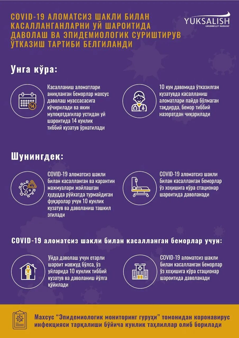 Рўйхатга олиш. Ешларни оталиққа олиш. Статистика аҳолини рўйхатга олиш. Ешларни оталиққа олиш. Ешларни оталиққа олиш.