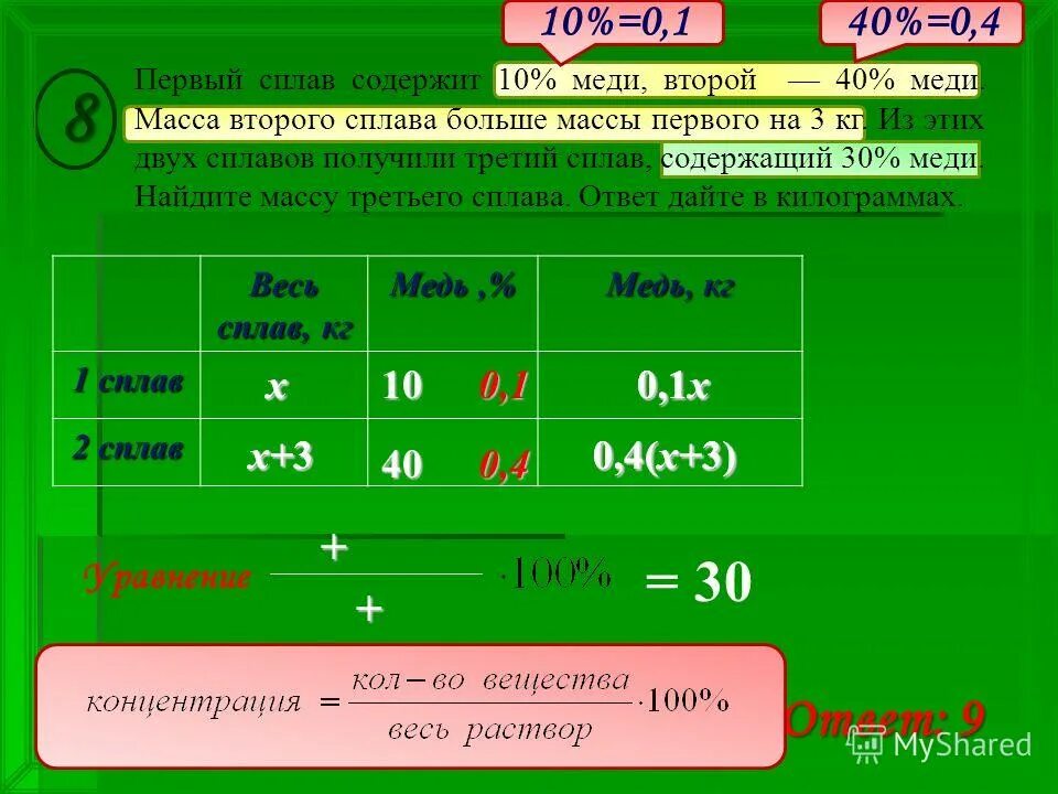 Первый сплав 10 меди второй 40