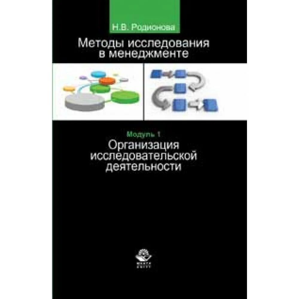 Юнити пособие