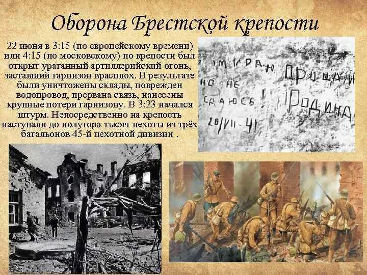 Событие в крепости. Оборона брестской крепости. 22 июня - 20 июля. оборона брестской крепости потери. оборона брестской крепости участники таблица. оборона бреста кратко.