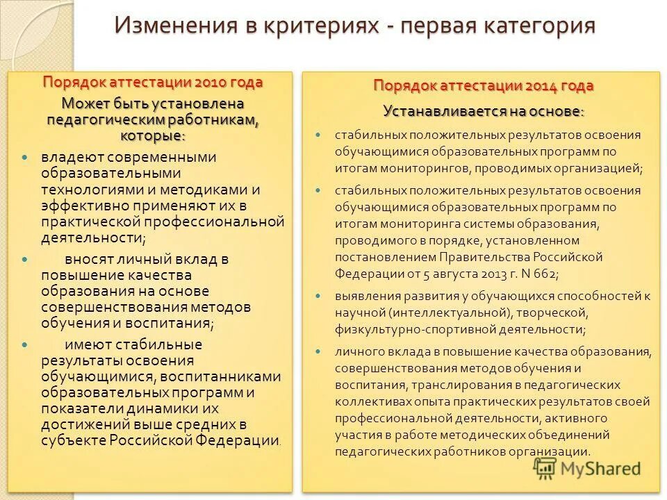 аттестация педагогов. плюсы и минусы аттестации педагогических работников. внесение изменений в состав аттестационной комиссии. критерии на первую категорию учителя. федеральные законы об аттестации работников.