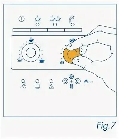 Delonghi magnifica очистка инструкция. Delonghi magnifica s обозначения индикаторов. Кофемашина Delonghi magnifica s схема электрическая. Схема разбора подачи Делонги Магнифика. Delonghi magnifica s инструкция на русском.