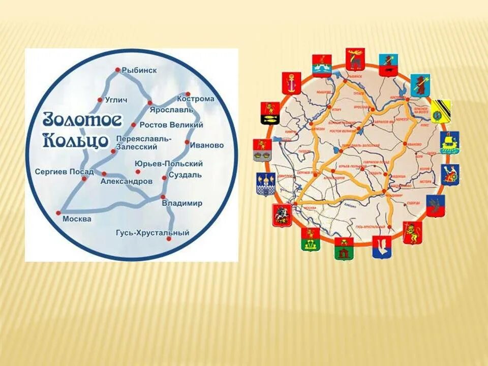 Золотое кольцо России схема городов. Золотое кольцо России 10 городов схема. Карта золотого кольца России с городами. Схема золотого кольца России.