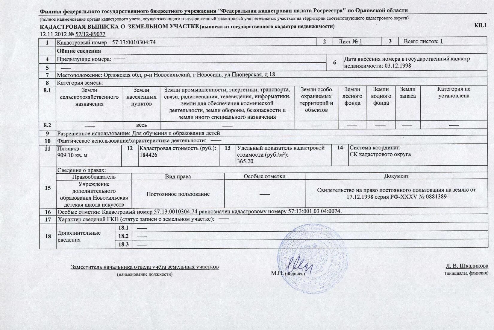 Право собственности на земельный участок в снт