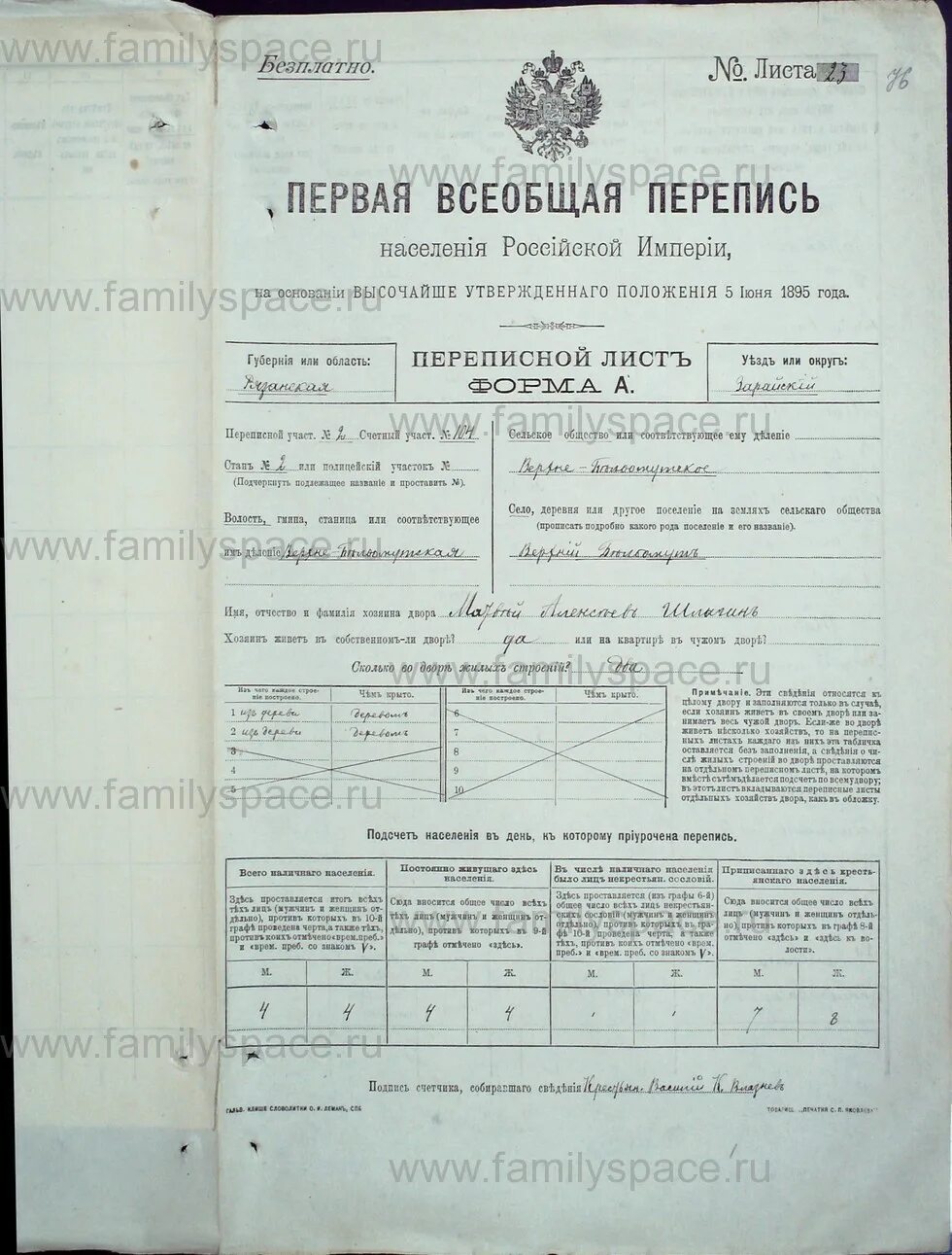 Перепись в российской империи. Переписной лист всеобщей переписи населения Российской империи 1897. Переписные листы 1897 года Ярославская Губерния. Переписные листы 1897 года Аткарск. Перепись населения Российской империи 1895 года.