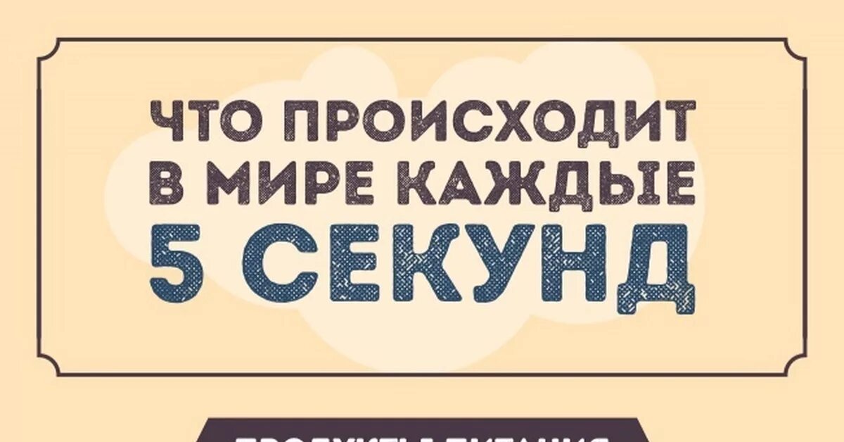 Что происходит. Что происходит каждые 5 секунд в мире. Что происходит каждую секунду в мире. Что твориться в мире каждую секунду.