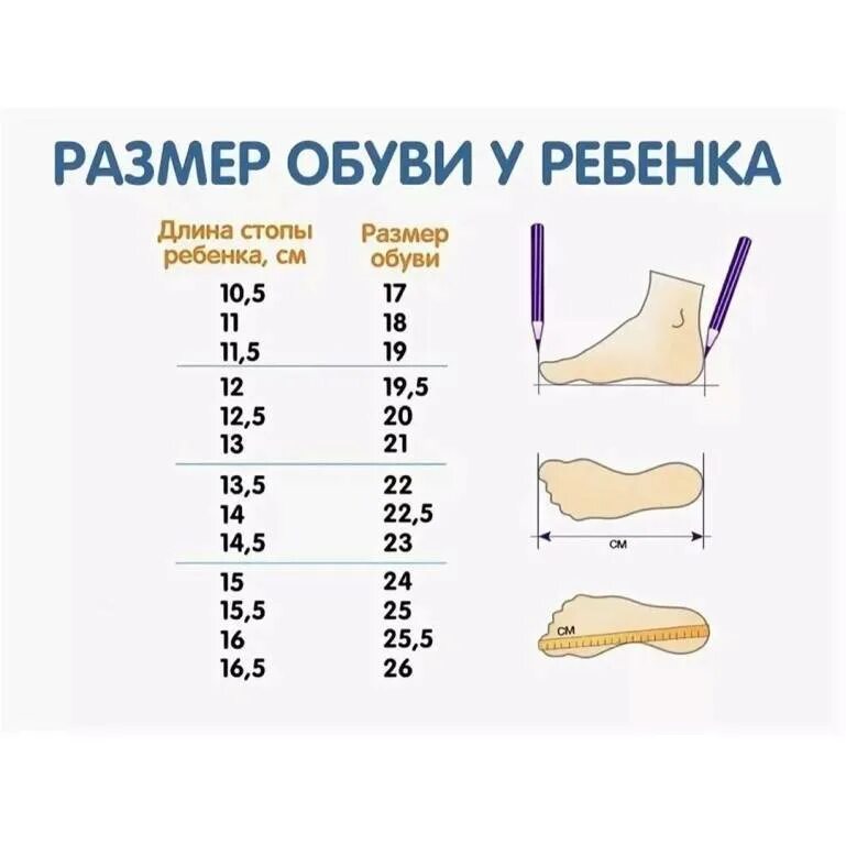 Стопа ребенка таблица. Как определить размер ноги ребенка. Размер ноги по длине стопы у ребенка. Как правильно определить размер обуви для ребенка. Как измерить размер стопы ребенка.