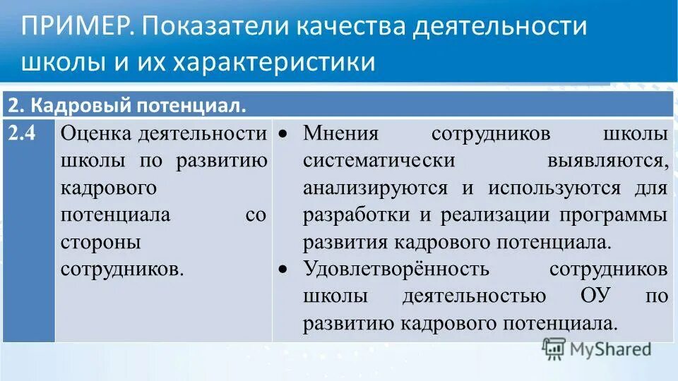 Назначение школы. Критерии качества выполняемых работ работников школы. оценка качества работы школ здоровья индикаторы качества. оценка труда в школе.