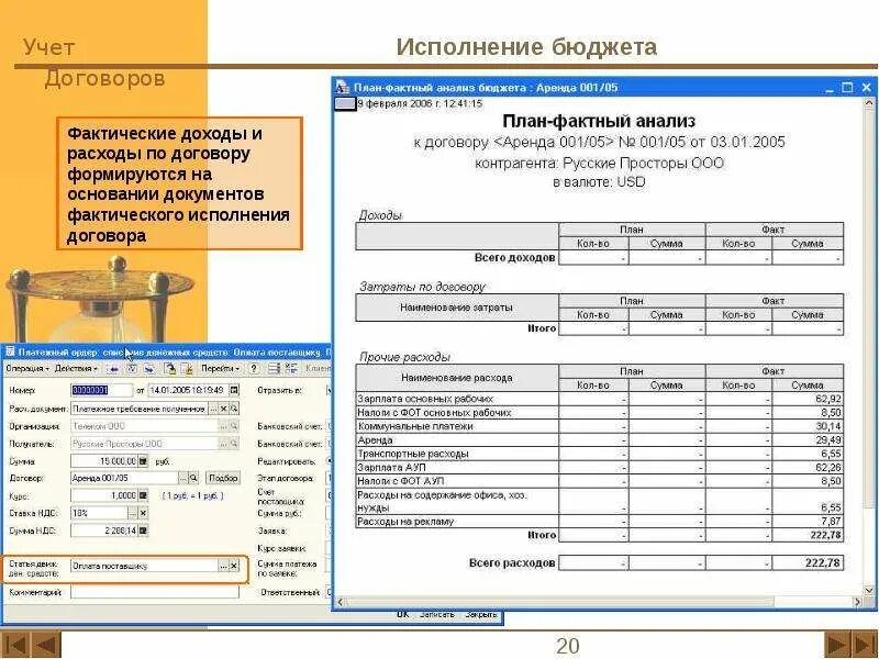 Учет договоров. План-фактный анализ исполнение бюджета. Учет договоров в 1с. Учет договоров с контрагентами. Учет договоров в ооо