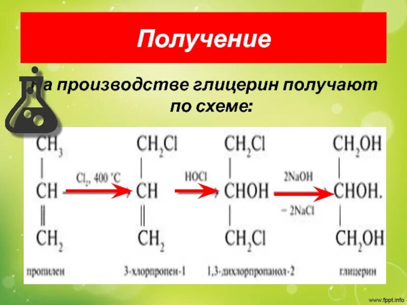 Глицерин группа органических. Глицерин. Получение многоатомных спиртов. Номенклатура многоатомных спиртов.