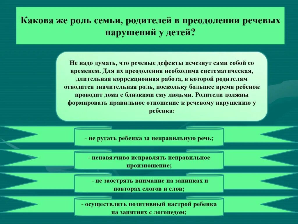 Рекомендации по коррекции нарушения речи детей. Речевые нарушения для родителей. Направления работы с семьей ребенка с нарушениями речи. Направления семейного воспитания детей с нарушениями речи».. Цель направления семья