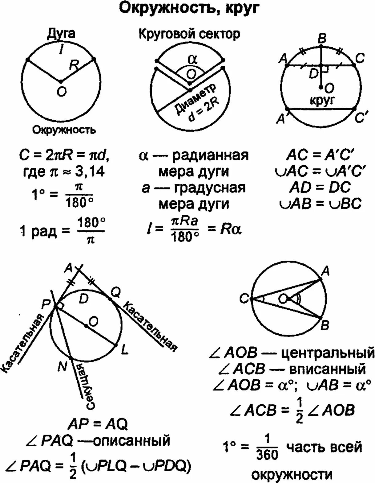 Окружность круг и их элементы огэ. Окружность круг и их элементы огэ. Окружность круг и их элементы. Окружность круг и их элементы огэ. Окружность круг и их элементы.